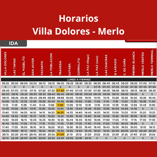 Villa de Merlo-Villa Dolores
