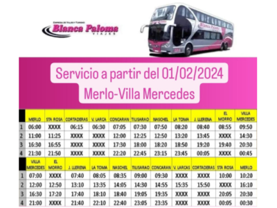 Villa de Merlo-Villa Mercedes