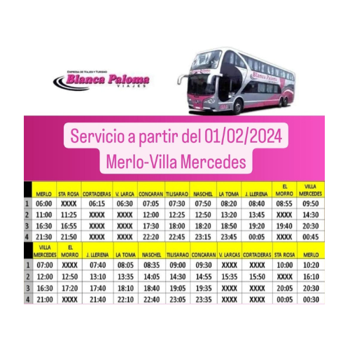 Villa de Merlo-Villa Mercedes
